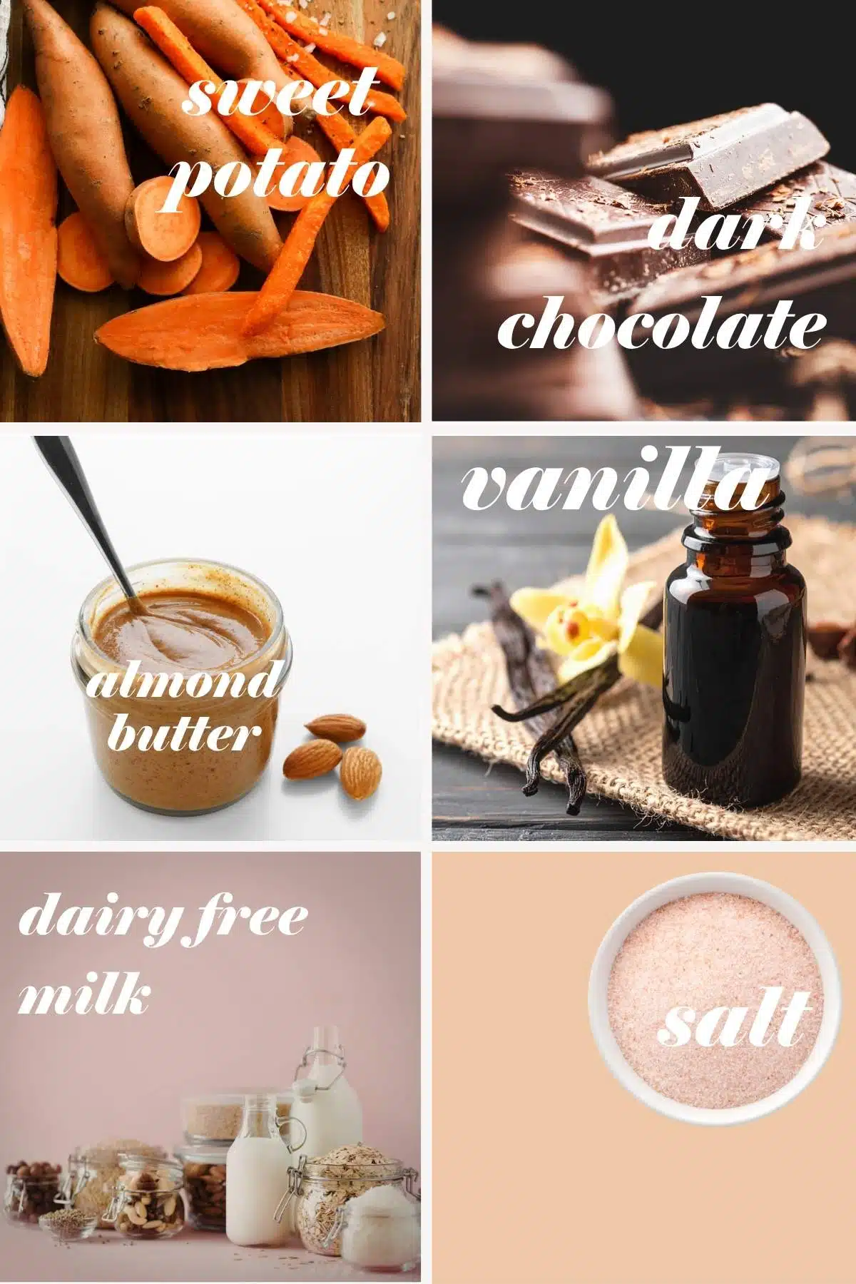 Sweet potato chocolate fudge ingredients laid out in a grid with labels.