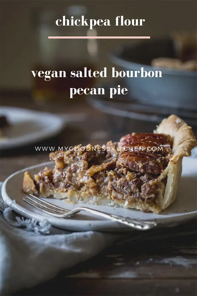 A piece of pie on a plate with text