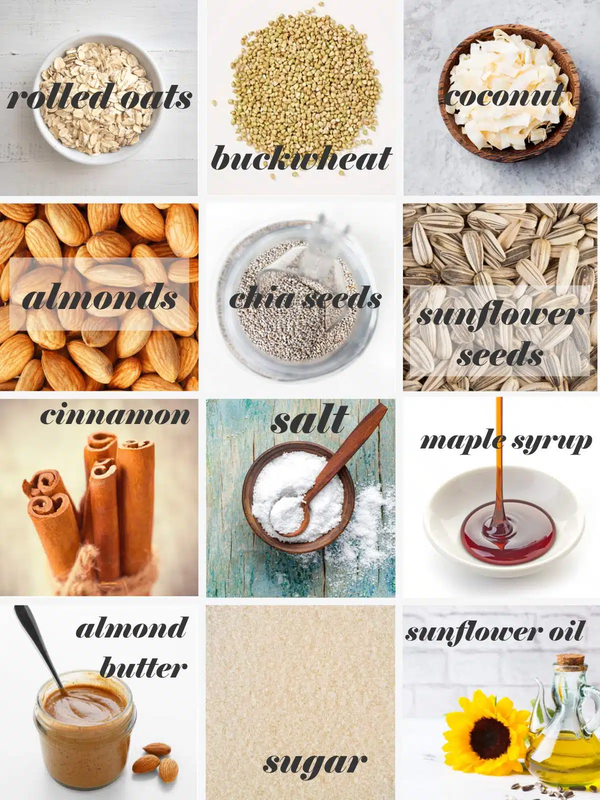Granola ingredients in a grid with labels.